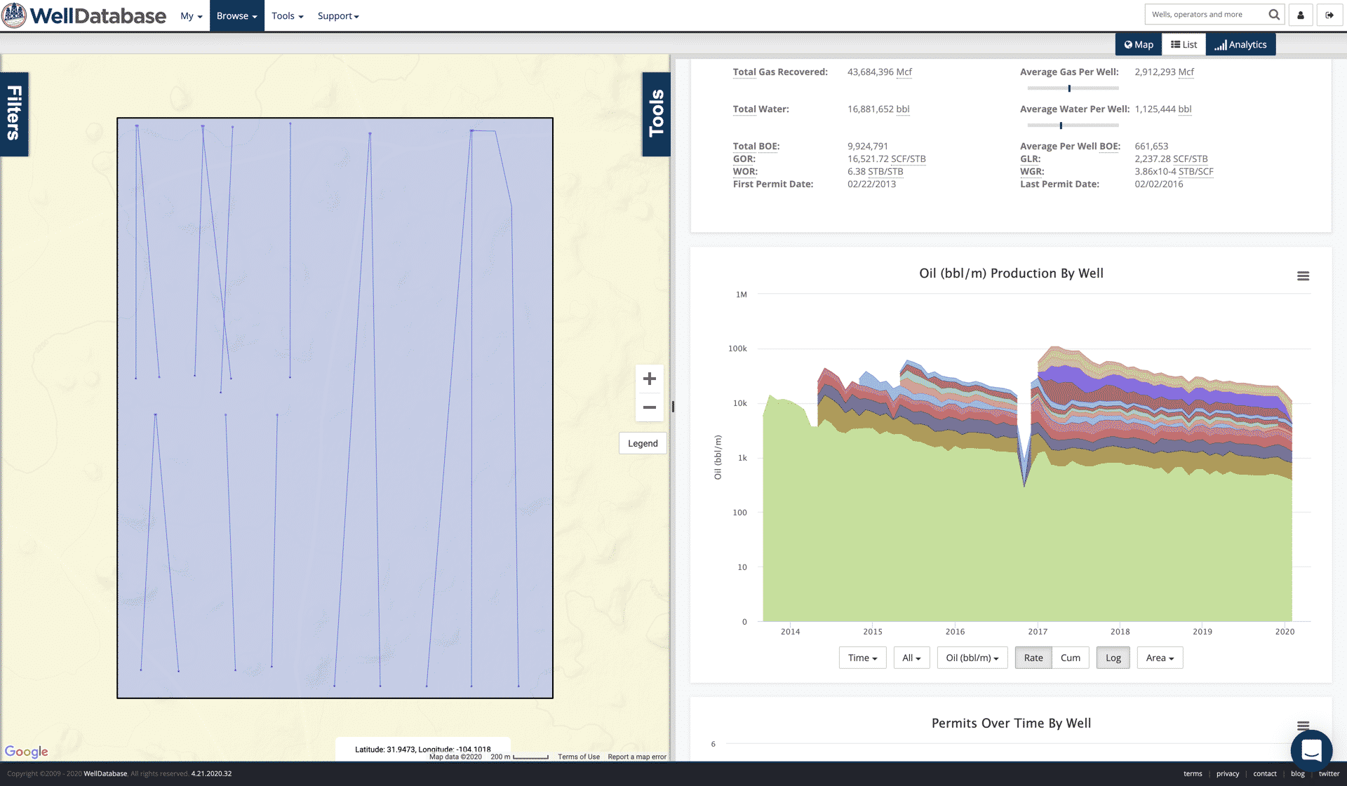 Shutting In Wells - Next Generation Oil & Gas Tools | WellDatabase