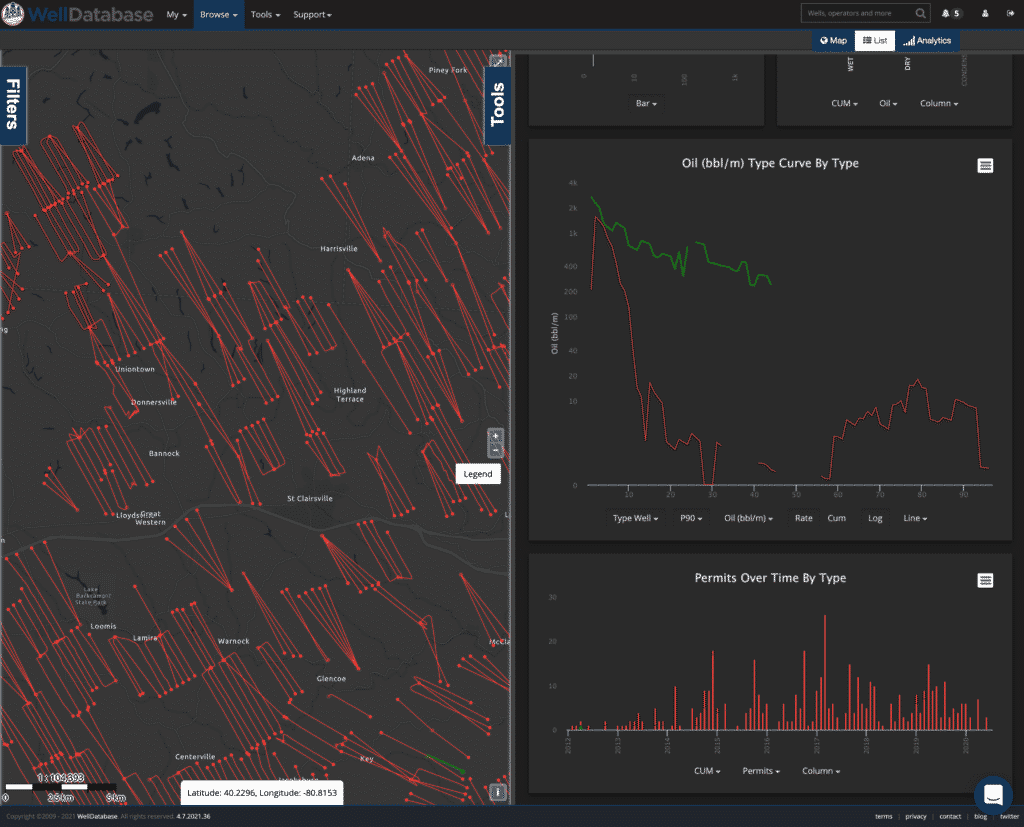 WellDB Release - New Mapping Interface - WellDatabase