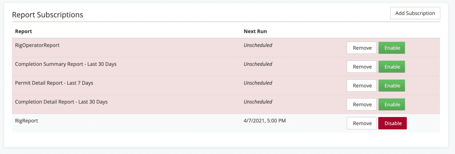 WellDB Release - New Mapping Interface - WellDatabase