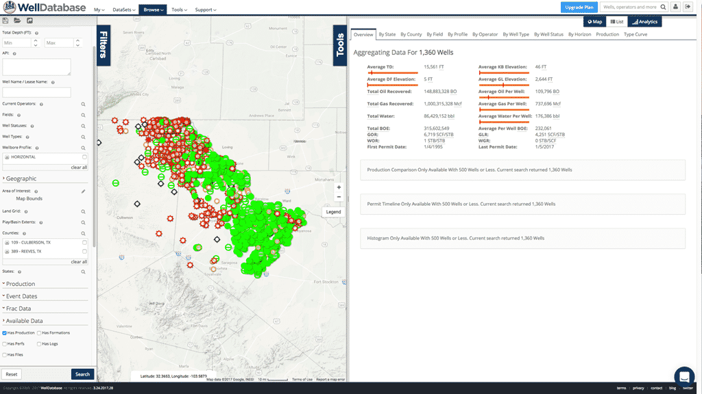 Case Study: Using Shapefiles in WellDatabase - Next Generation Oil ...